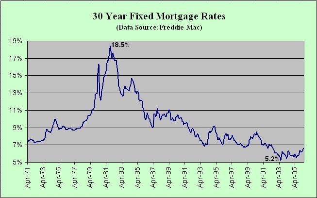30_year_interest_rates.jpg