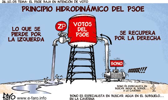051026.PSOE.deposito.votos.jpg
