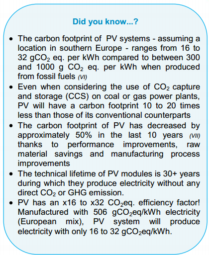 Frase+de+reducci%C3%B3n+de+emisiones+CO2+por+sistemas+FV+comparados+con+otros.png