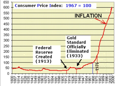 inflation01.jpg