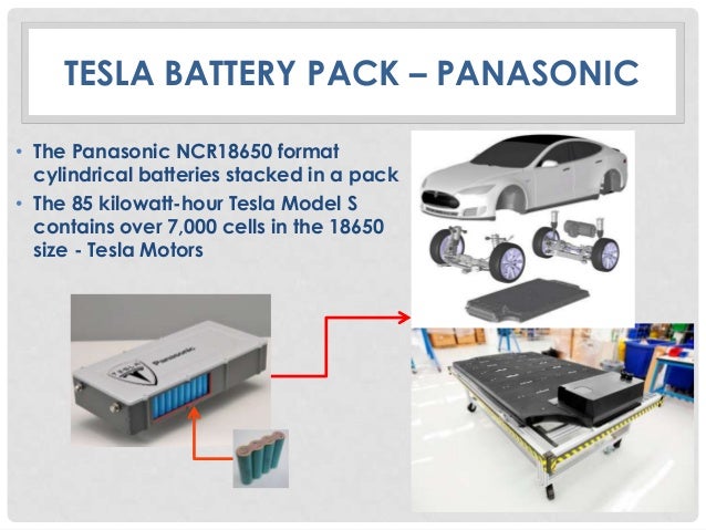 pansonic-battery-storage-systems-16-638.jpg